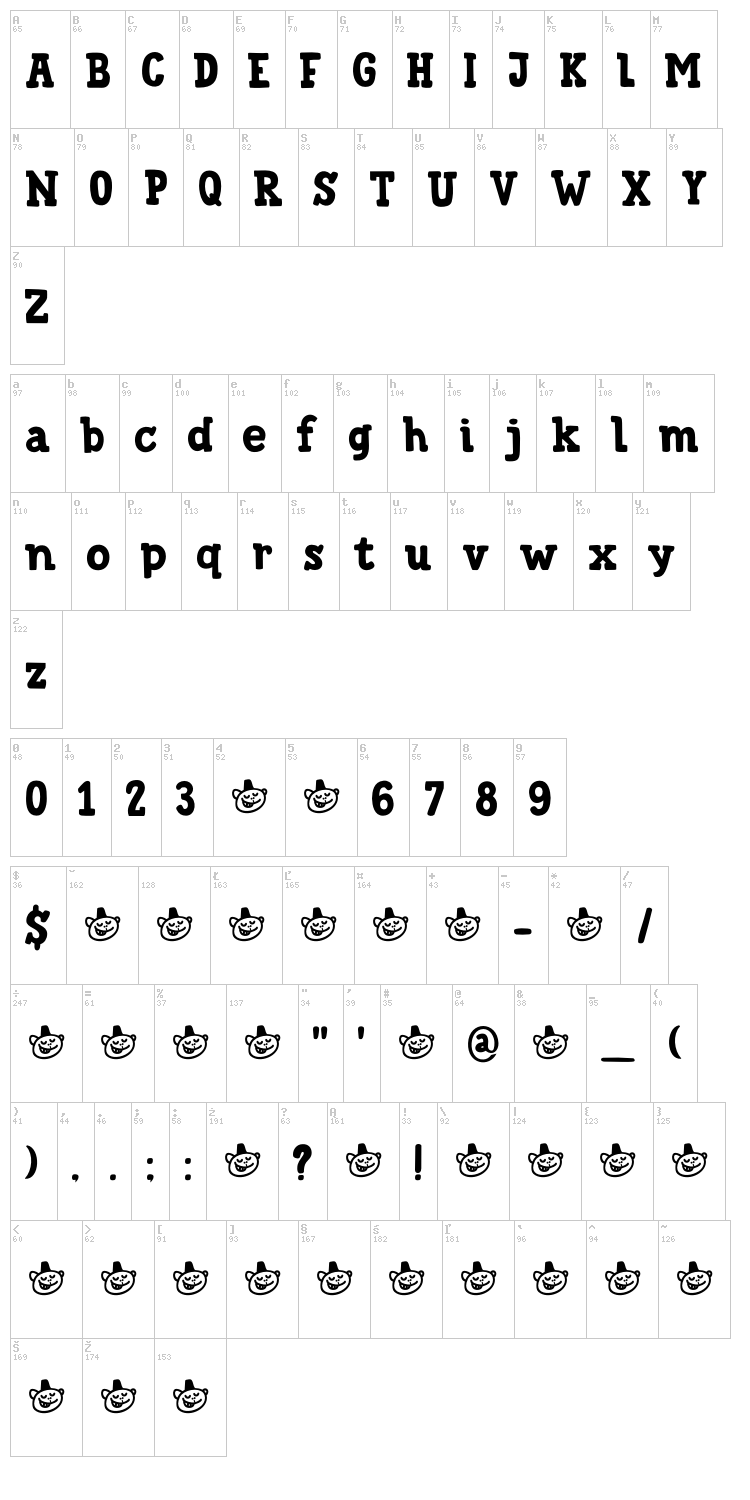 DK Trained Monkey font map